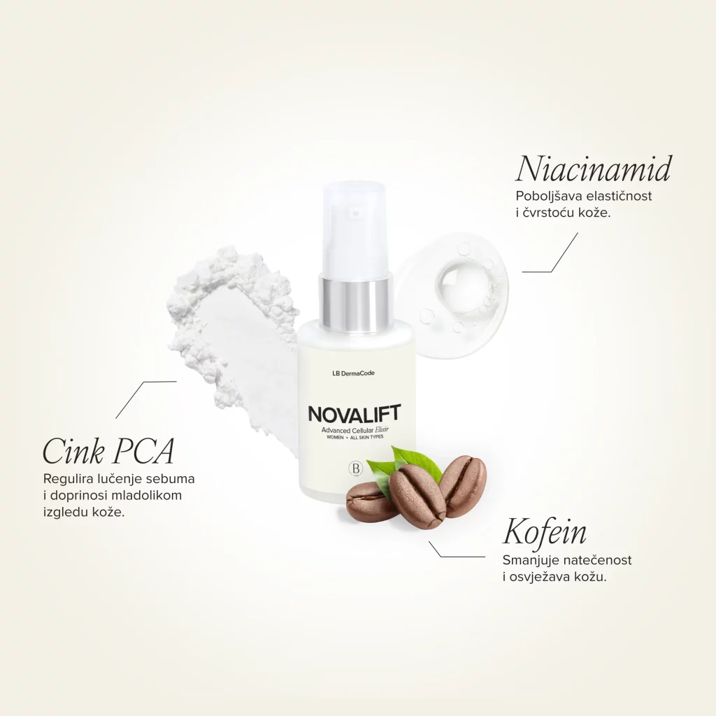 Novalift Advanced Cellular Elixir